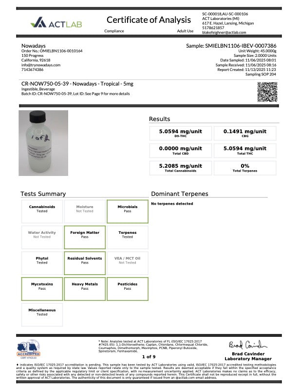 Nowadays Botanical Blend, 750ml