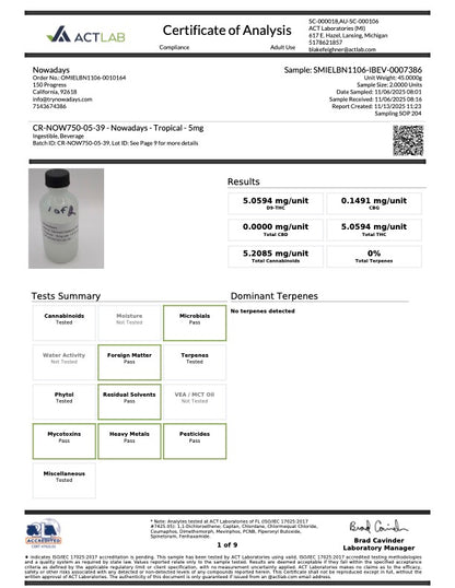 Nowadays Botanical Blend, 750ml